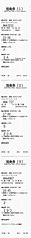 Boarding Pass (3 December 2013 - )
